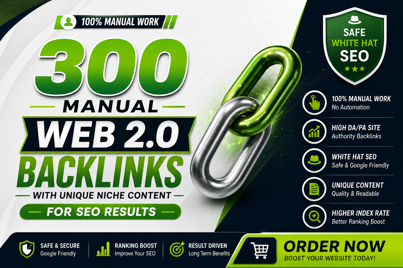 300 High-Quality Manual Web 2.0 Backlinks with Unique...