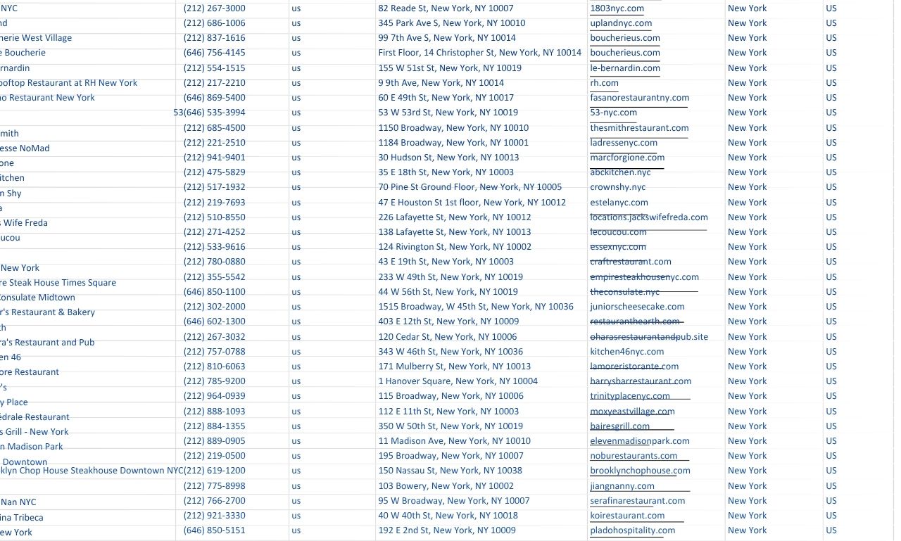 provide exclusive fresh quality sweepstakes leads