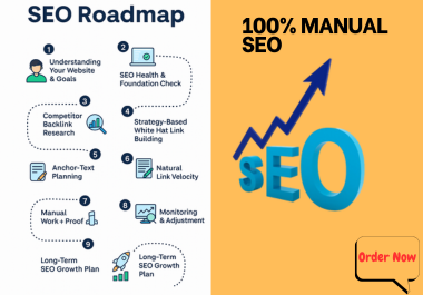 I will create 100 manual white hat backlinks for your...