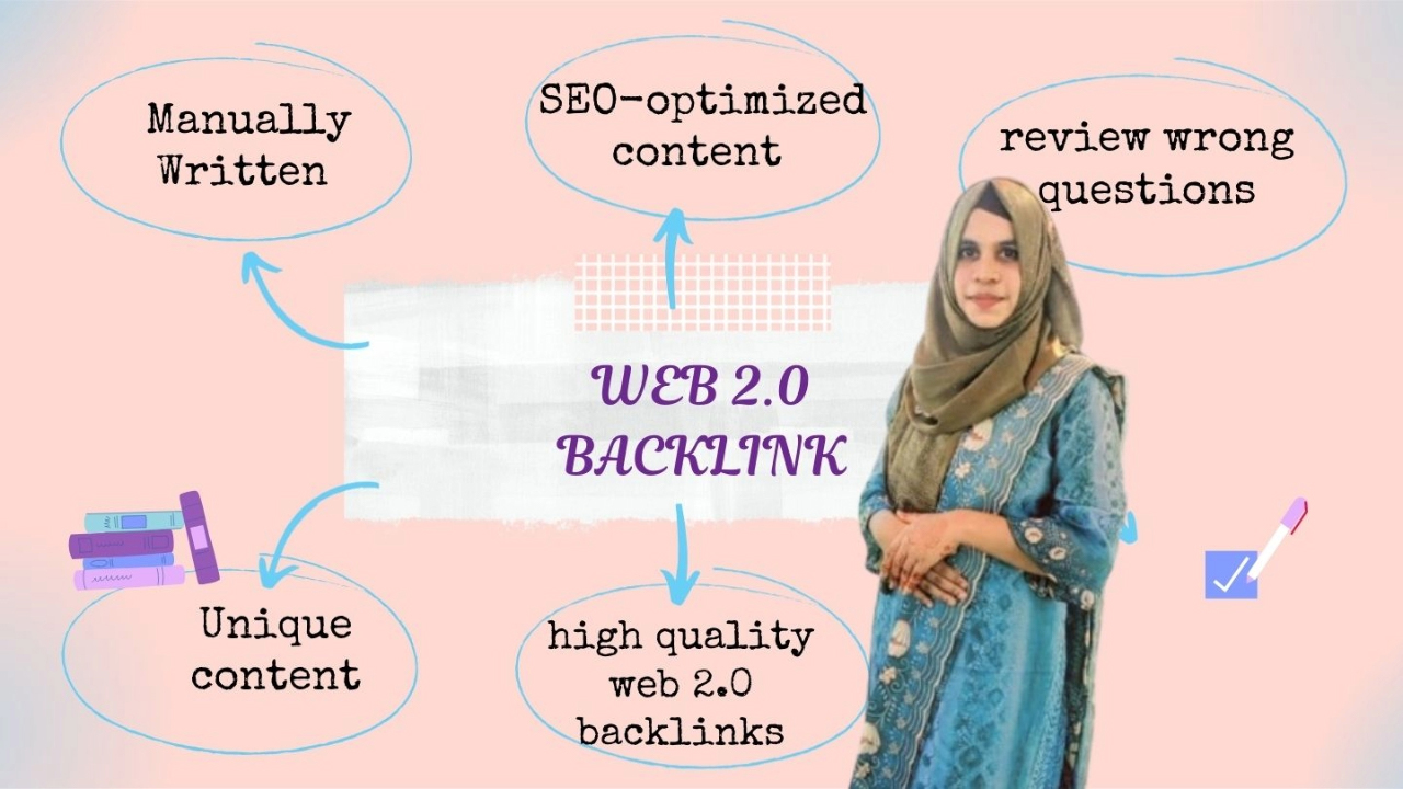 I will create high quality web 2.0 backlinks with uni...