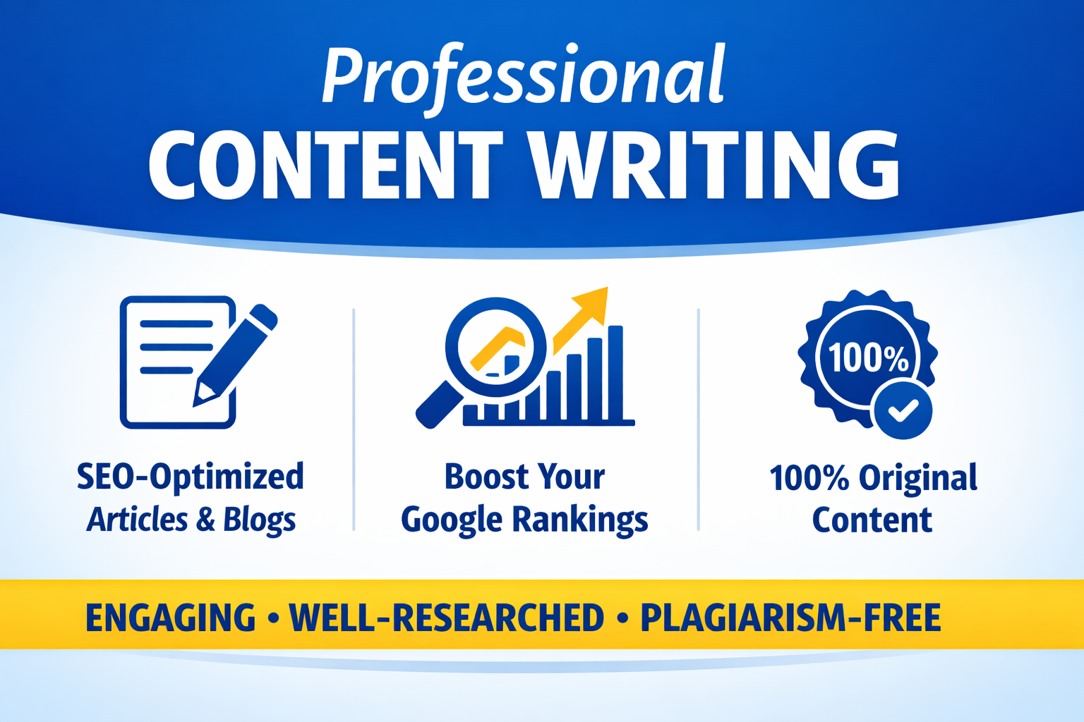 I will write up to 1000+ words content for you only