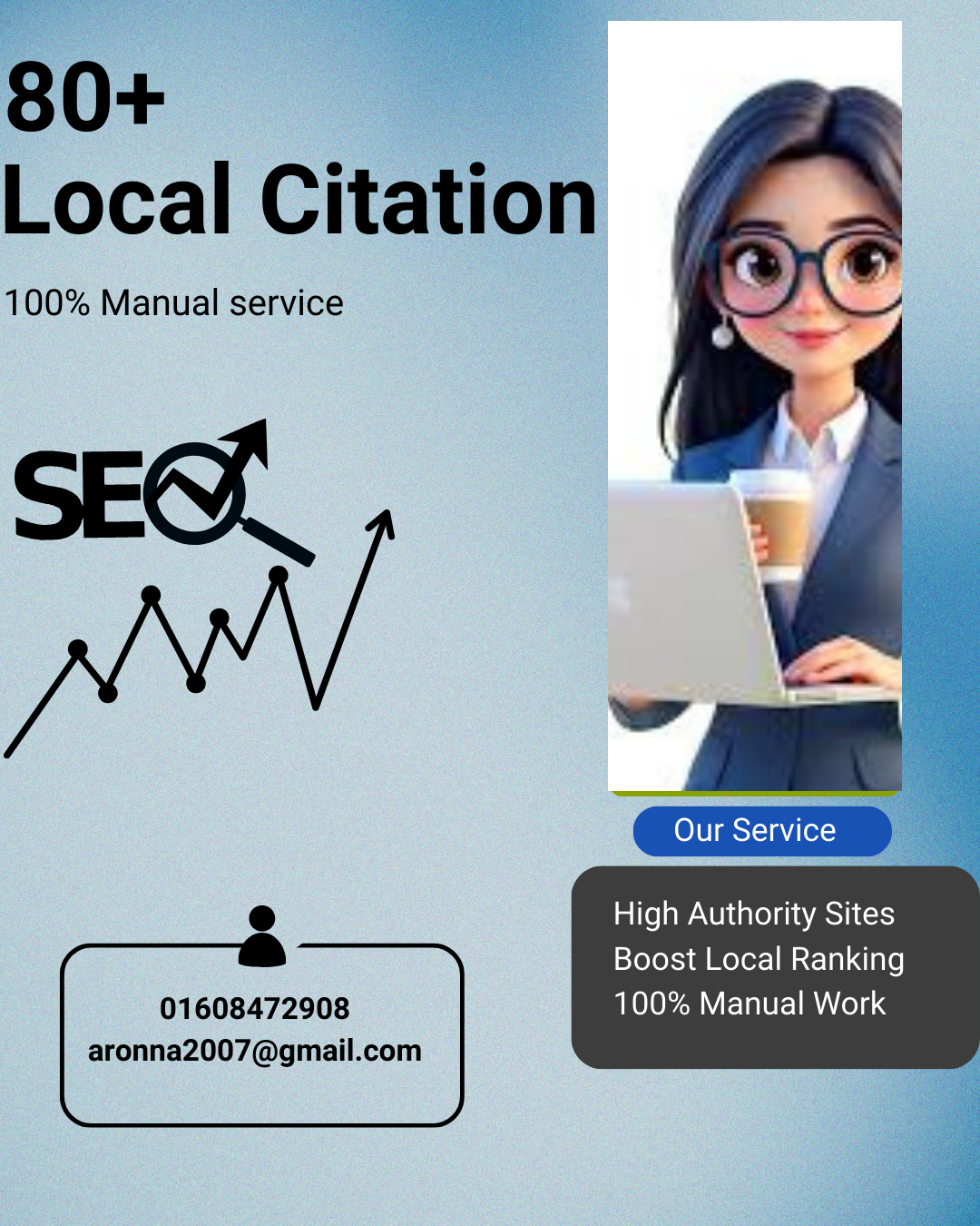 I will build 80+ local citations for better local SEO...