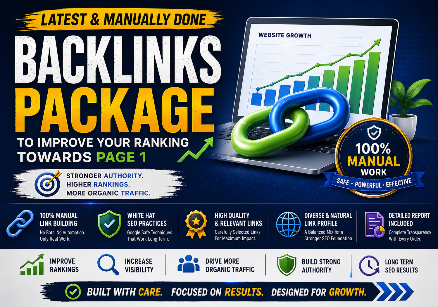 Latest Manually Created High Quality Backlinks Packag...