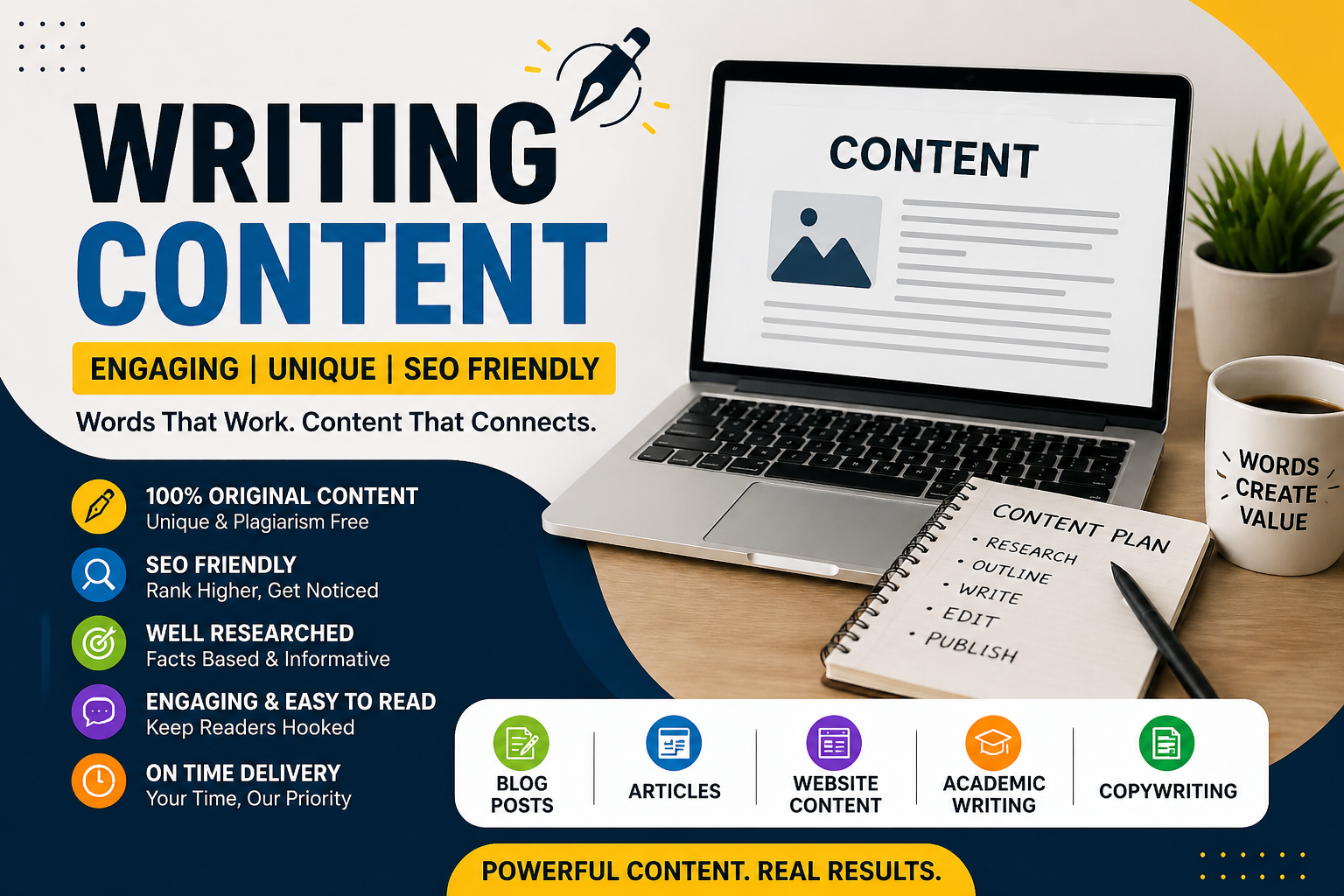 I Will Deliver Professional SEO Content Writing for B...