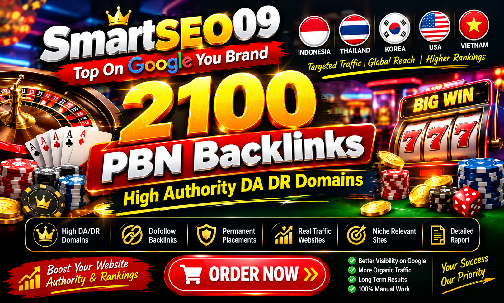 Top on Google with 2100 PBN Backlink Permanent Placem...