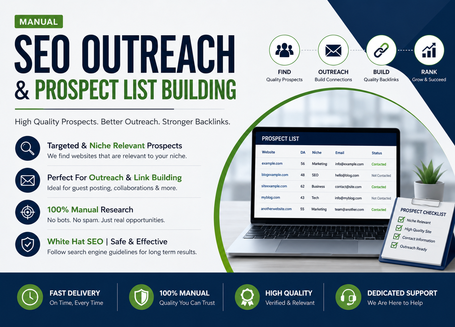 Manual SEO outreach and build a targeted prospect lis...