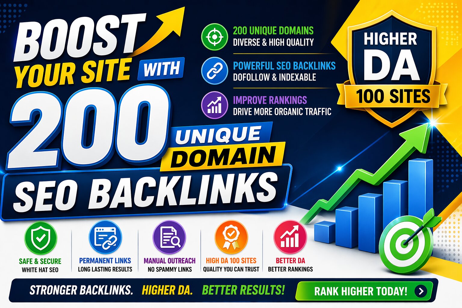 Rank higher faster with 200 unique domain SEO backlin...