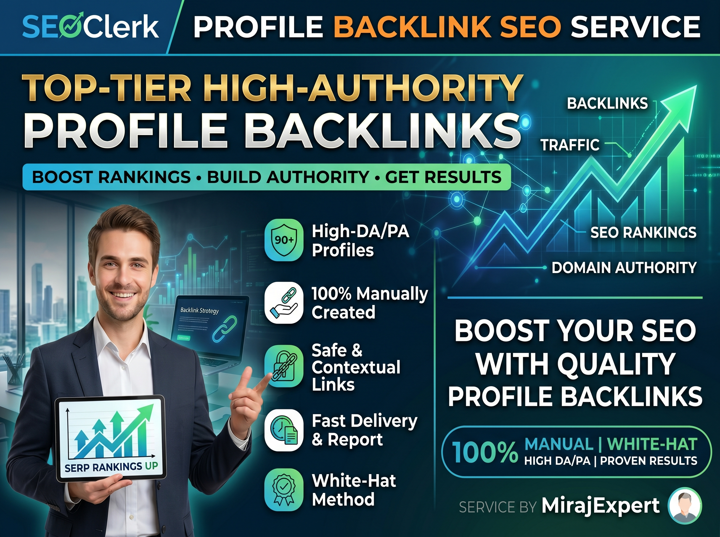 I Will Build High Authority 110 Manual Profile Backli...