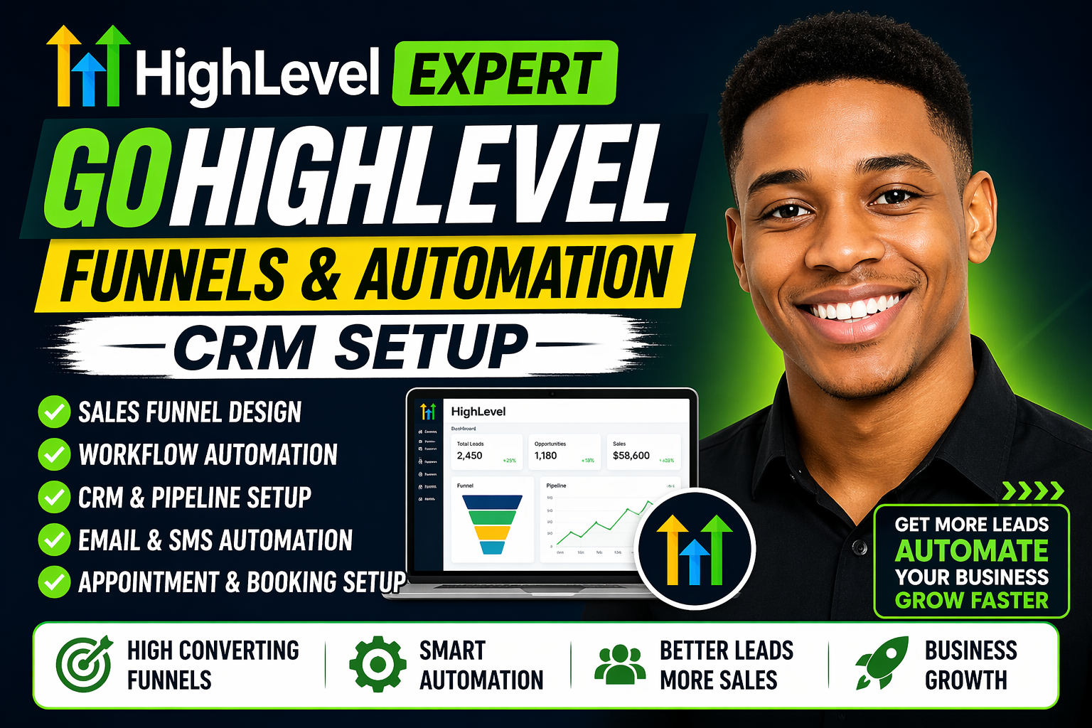 i will build clone gohighlevel website funnel landing...