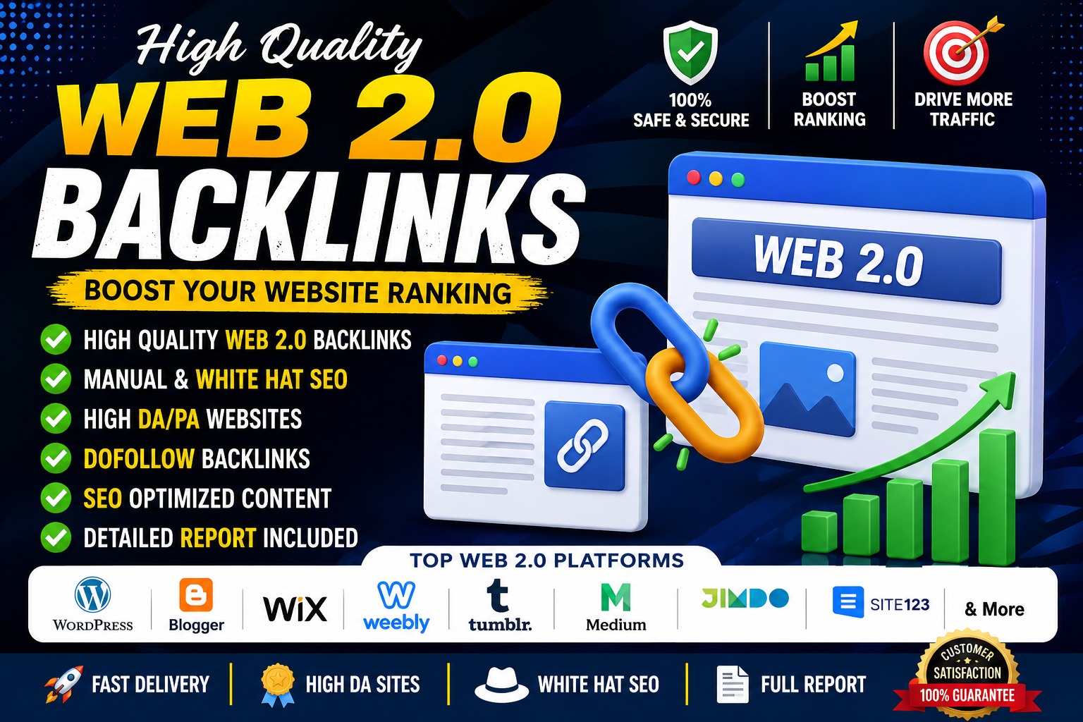 I will build manual web 2.0 backlinks with high DA au...