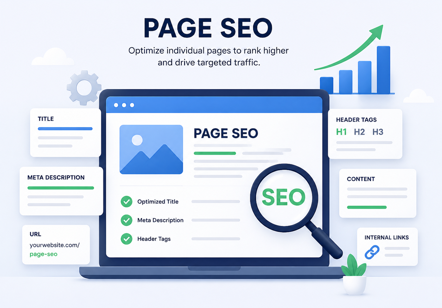 I will do professional on-page SEO optimization to bo...