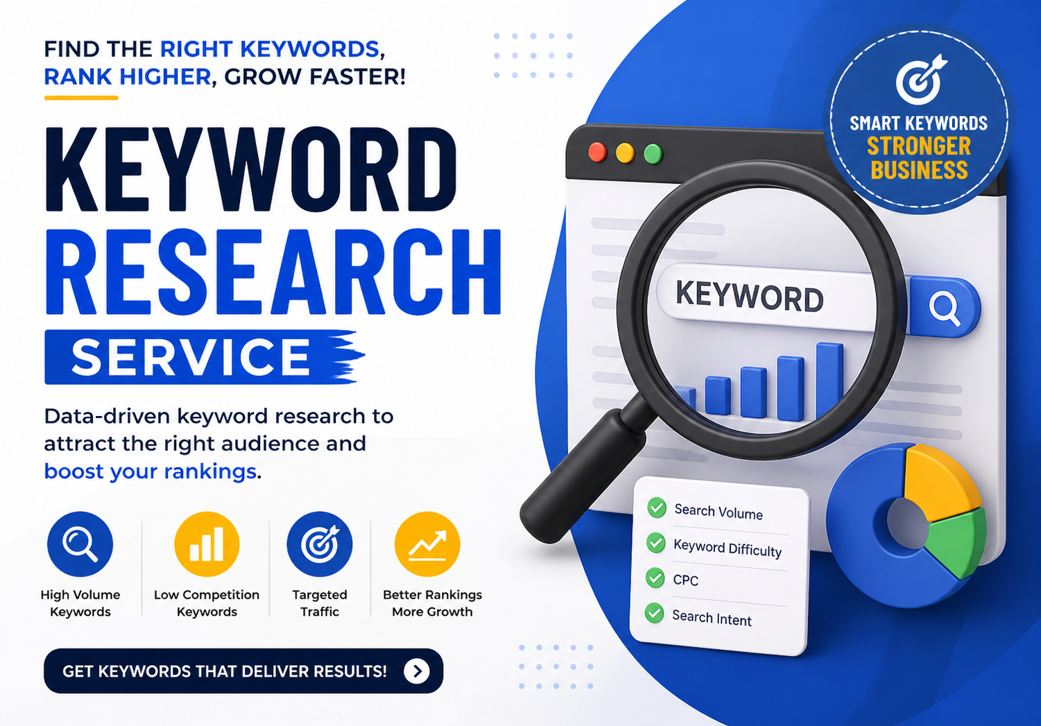 I will do SEO keyword research for your business and ...