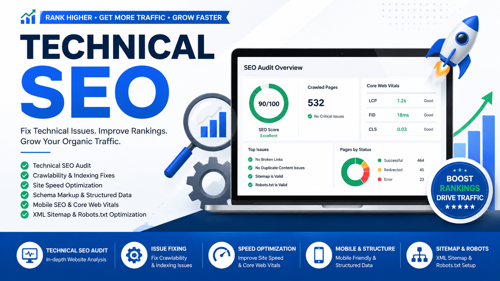 Technical SEO Audit & Optimization to Fix Errors ...