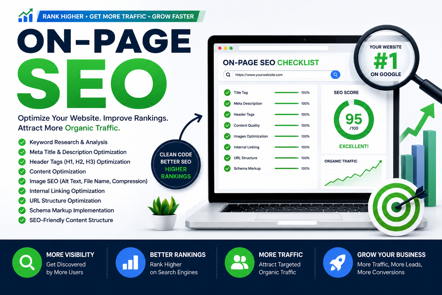 I Will Do Professional On-Page SEO to Improve Google ...