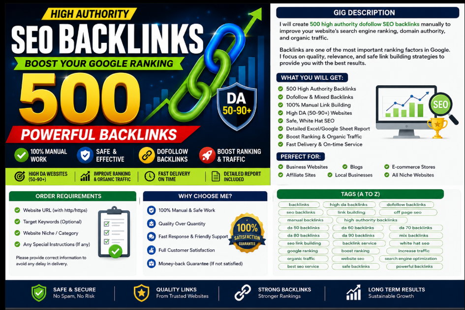 I will create 500 Powerfull dofollow SEO backlinks ma...
