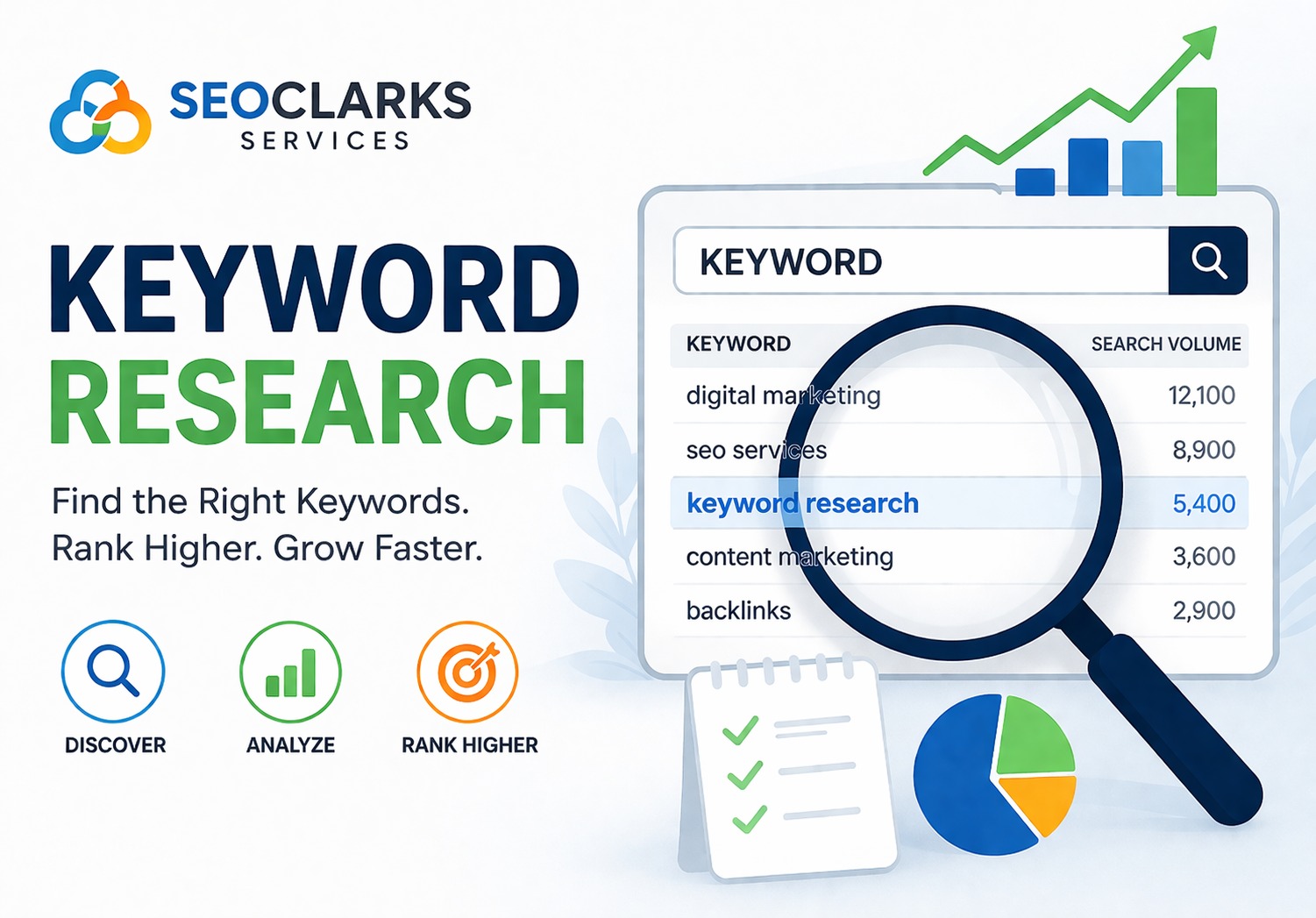 I will provide SEO keyword research with low competit...