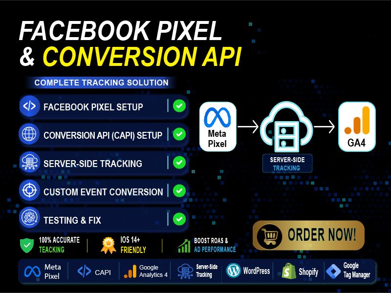 I Will Fix Meta Pixel, Conversion API CAPI & GA4...