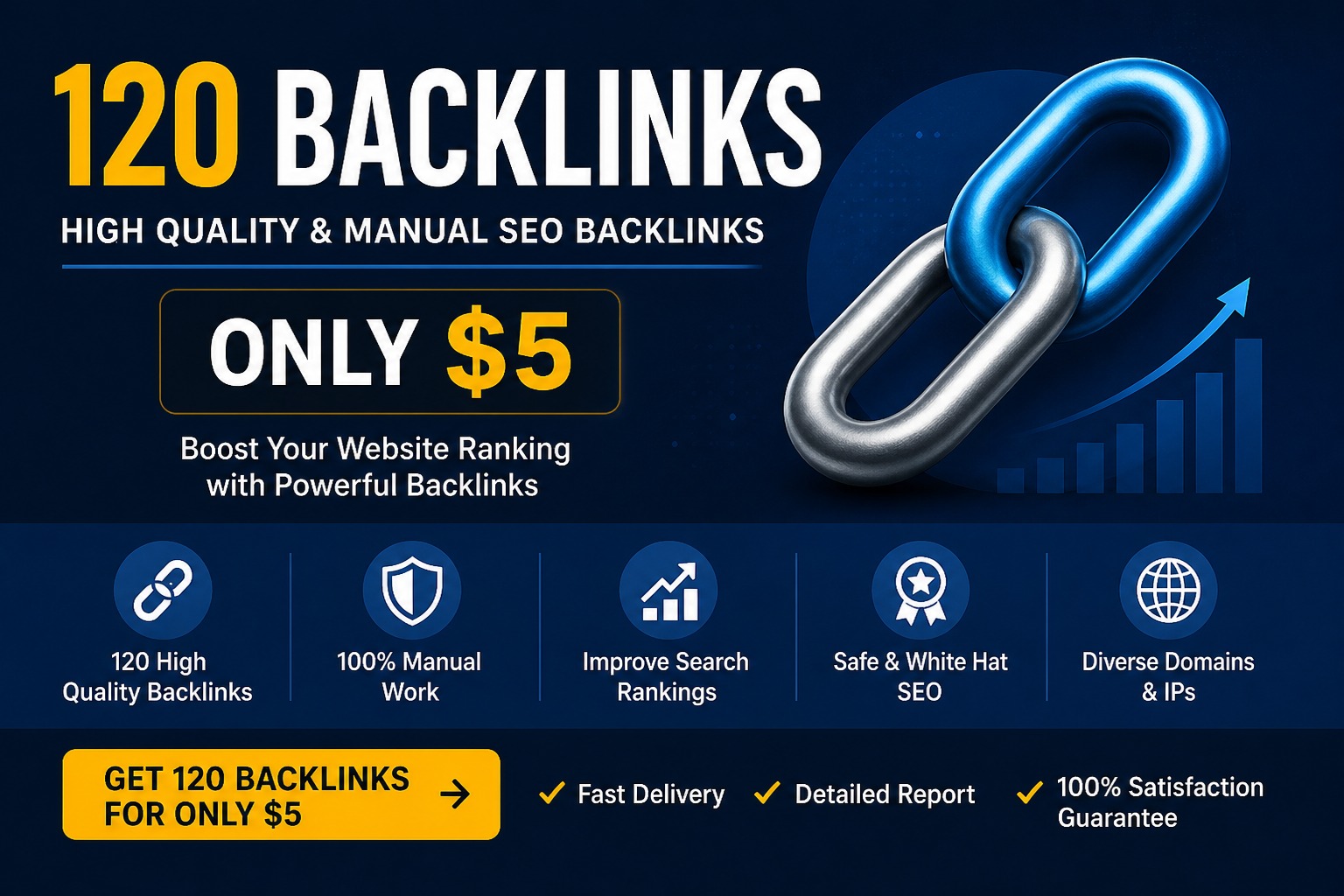 I Will Build 120 High Authority SEO Backlinks to Boos...