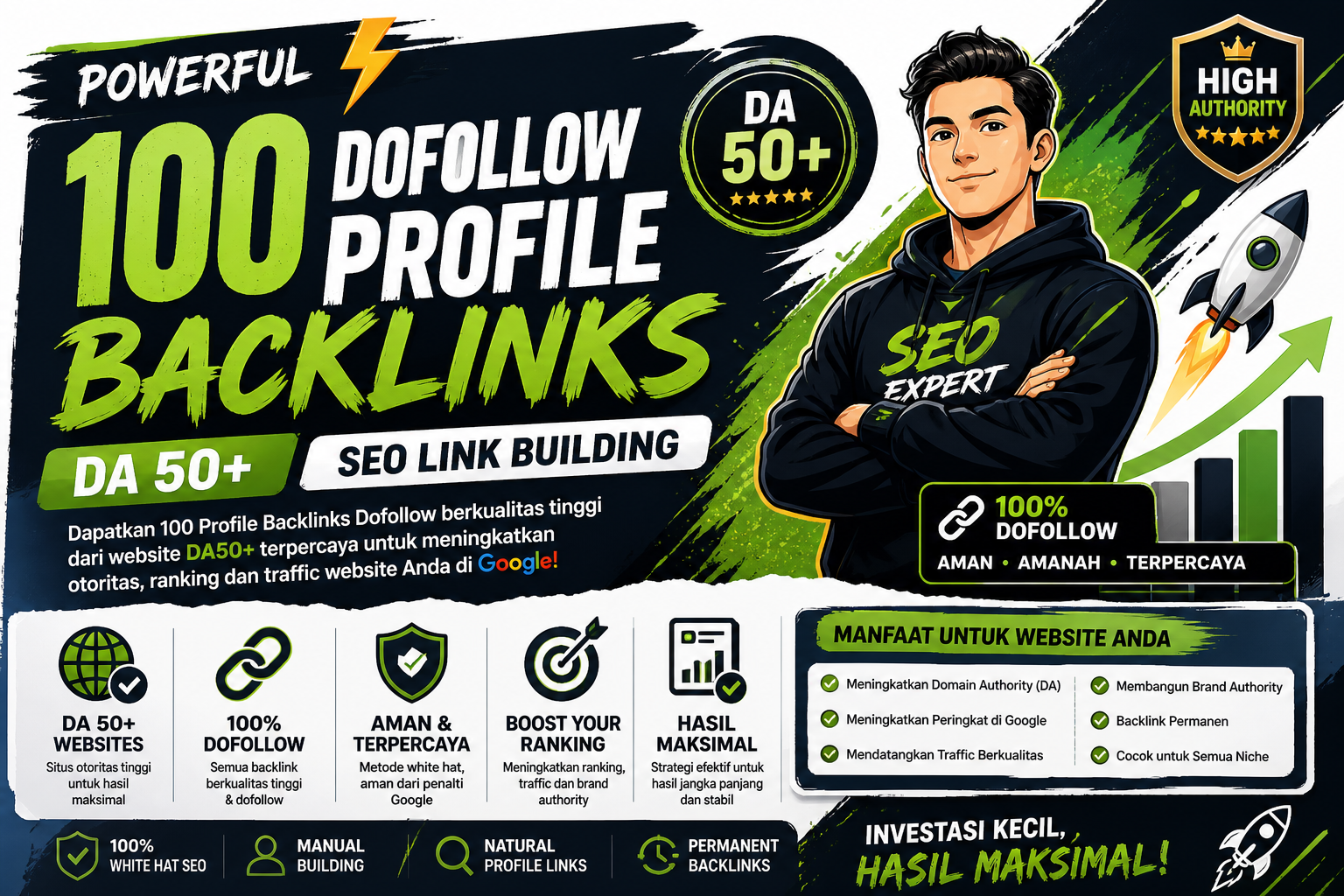 100 DA50+ Dofollow Profile Backlinks Build Authority,...