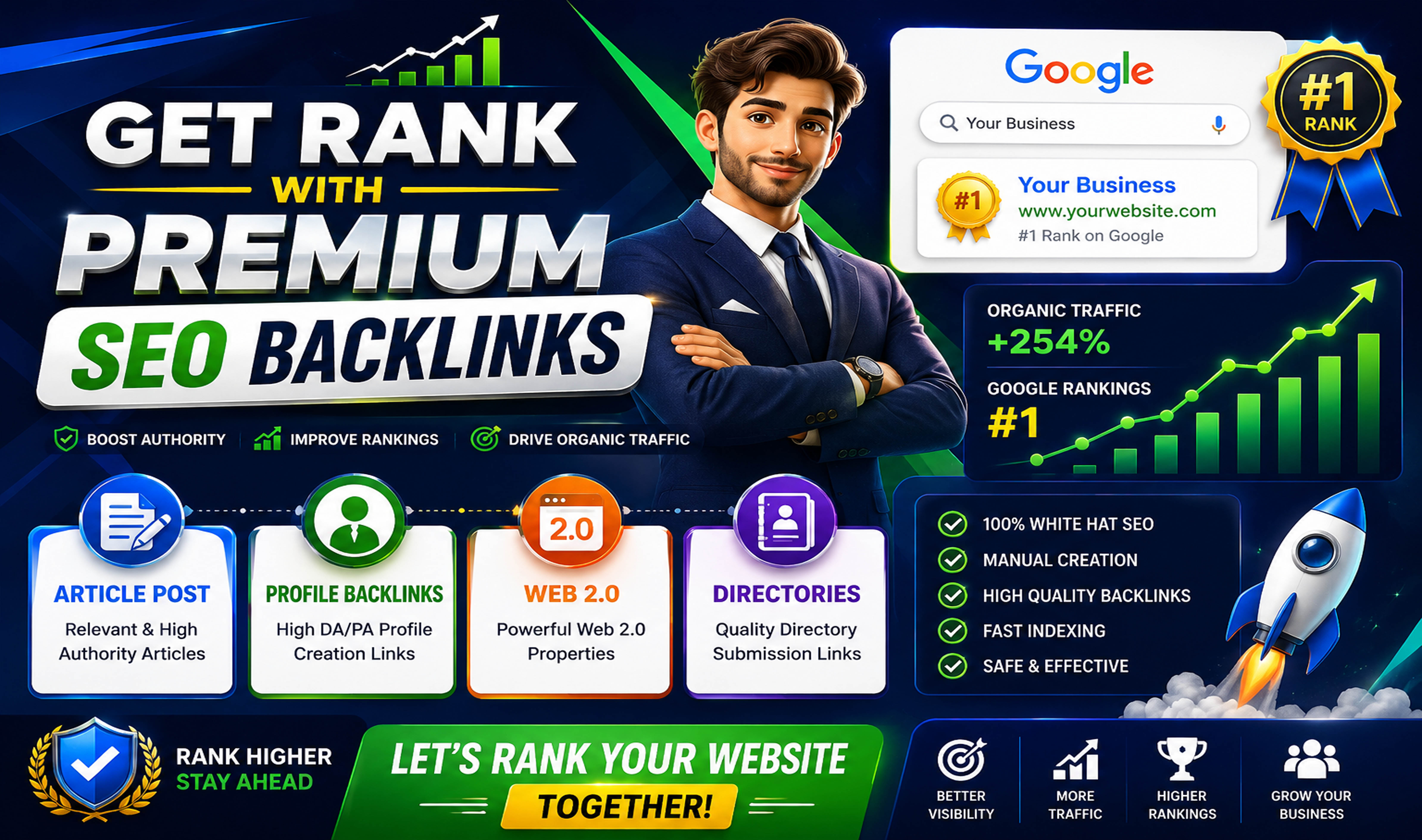 Get Rank with 200 Premium SEO Backlinks from Director...