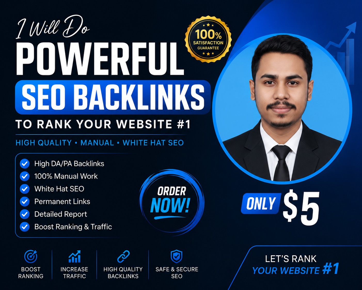 I will create 120 high authority profile backlinks on...