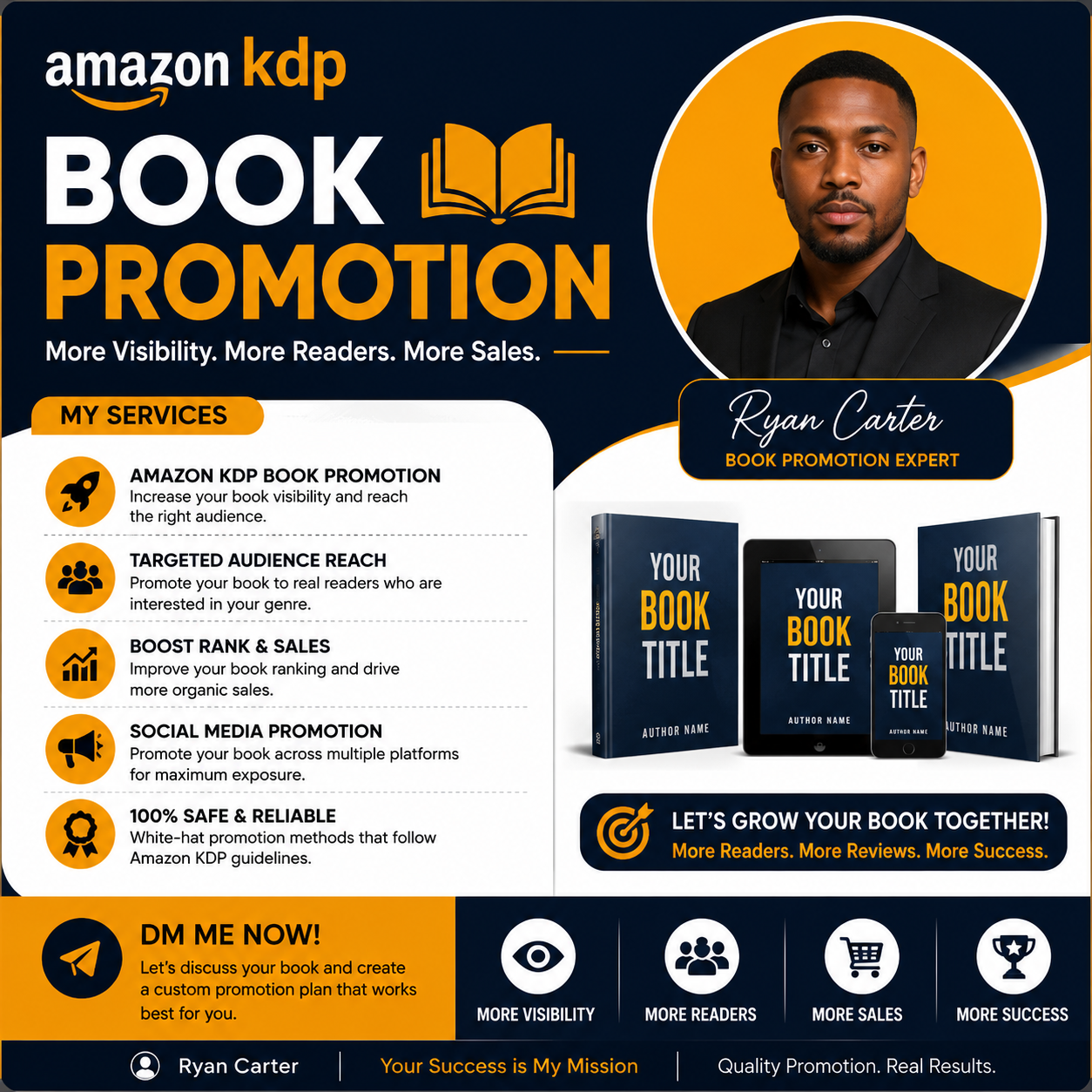 I Will Professionally Set Up Your Kindle Publishing A...