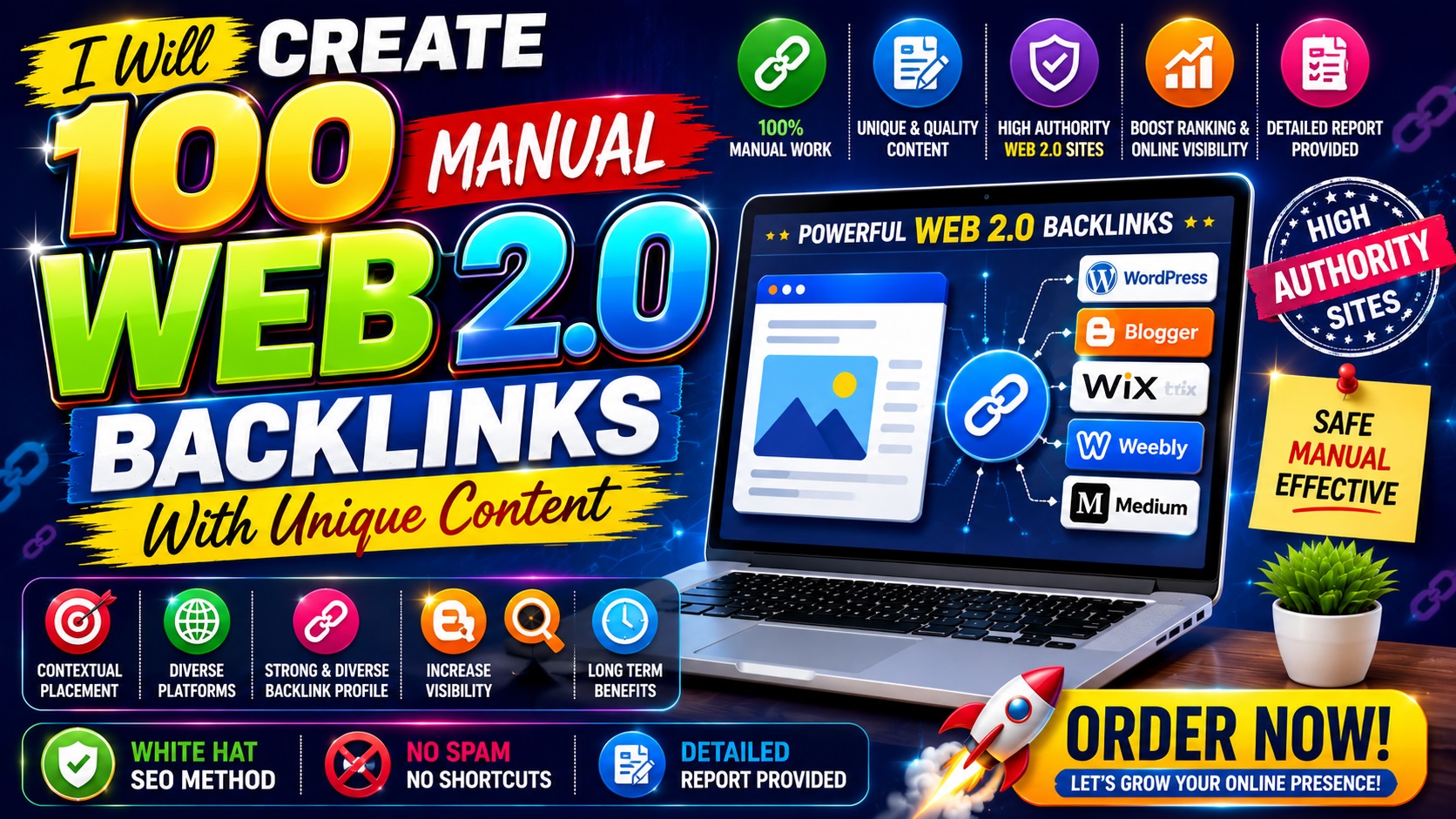 I Will Create 100 Manual Web 2.0 Backlinks With Uniqu...