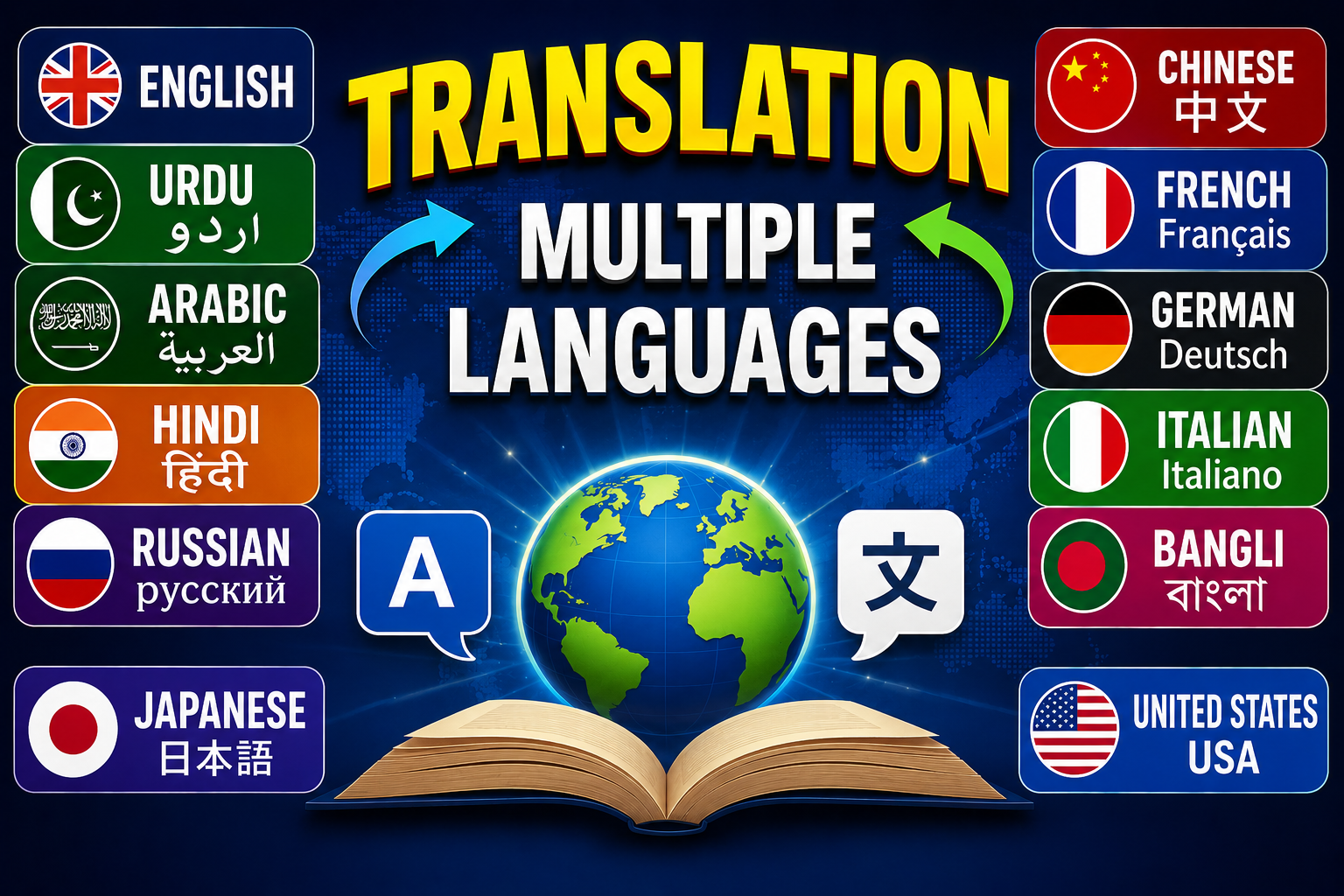 Professional multiple languages translator