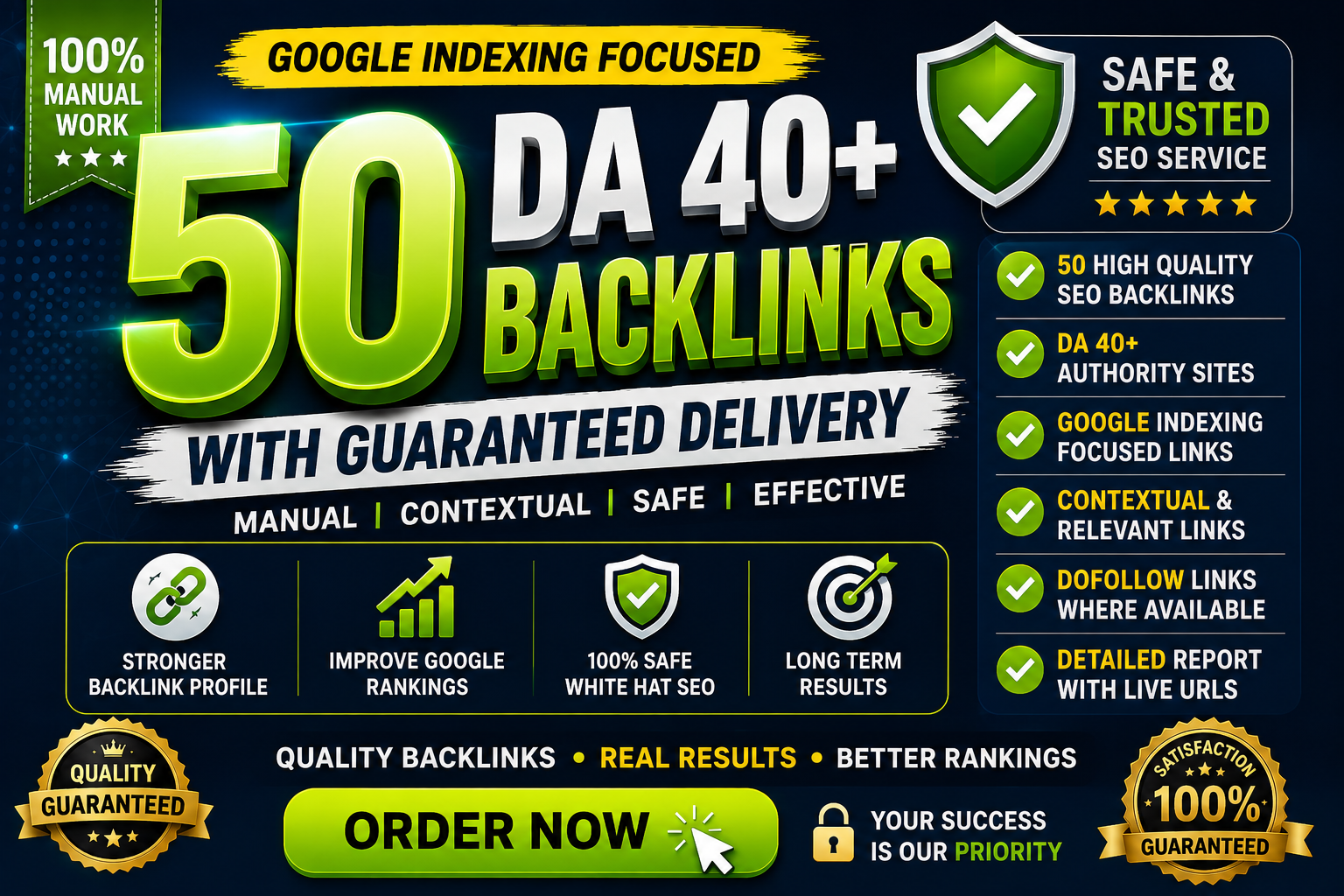 Get 50 High Quality DA 40+ Backlinks with Google Inde...