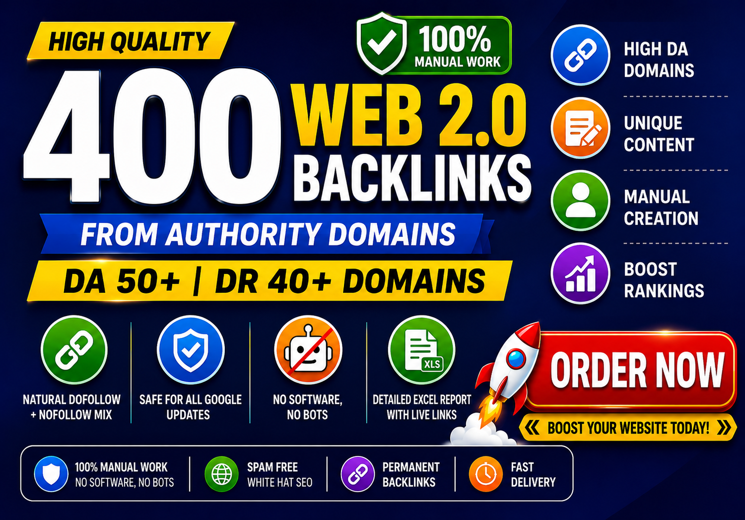 Get 400 High Quality Web 2.0 Backlinks From Authority...