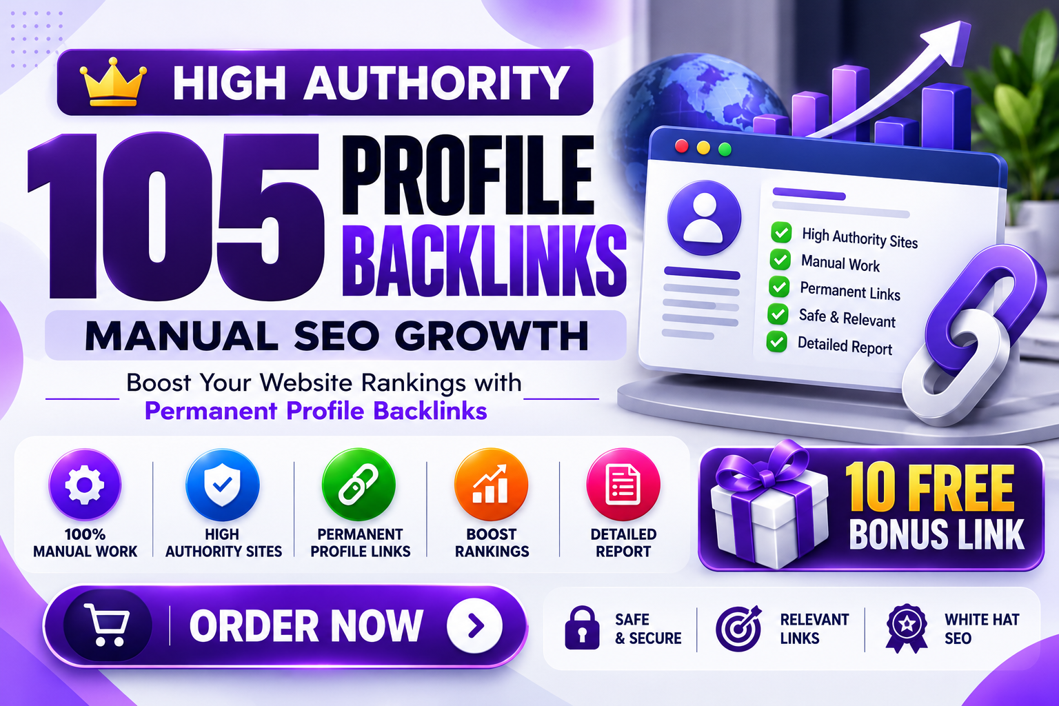105 Permanent High Authority Profile Backlinks Manual...