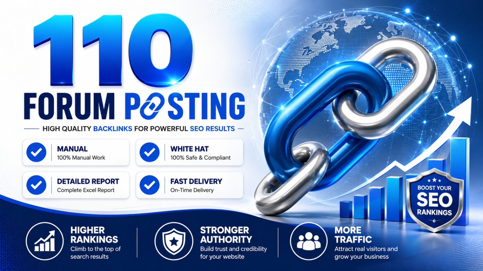Get Manual 110 High Authority Forum Posting for Power...