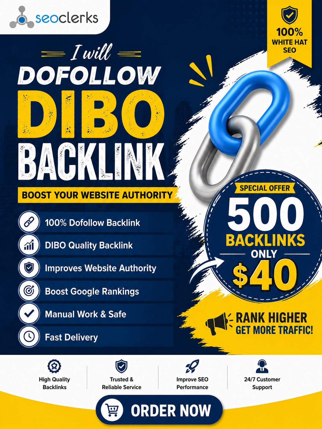 I will create 500 high quality SEO profile backlinks ...