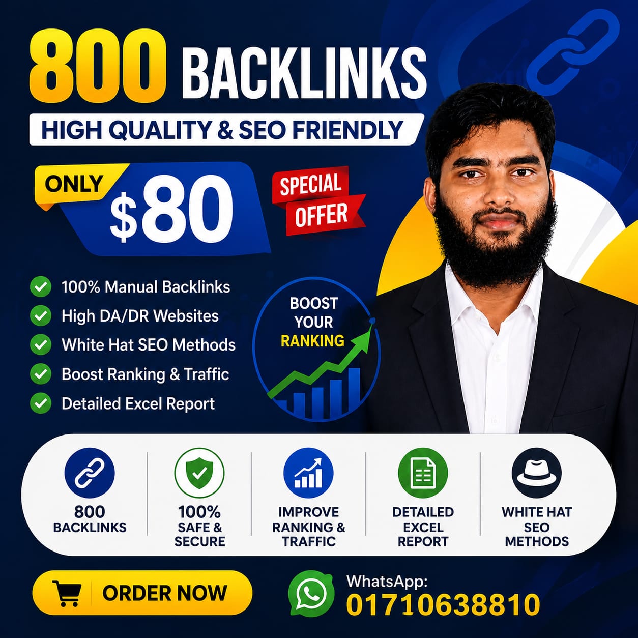 I will create 800 high DA DR manual SEO backlinks to ...