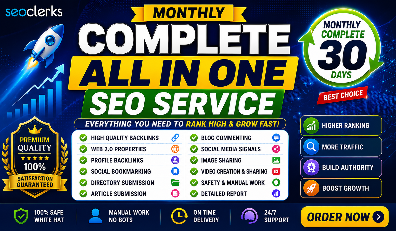 Monthly SEO, Link Building & Website Promotion S...