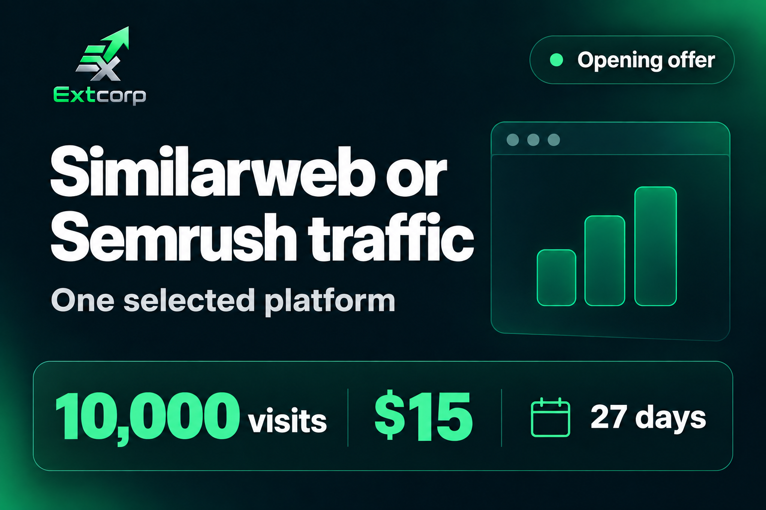 Similarweb or Semrush traffic - 10,000 visits