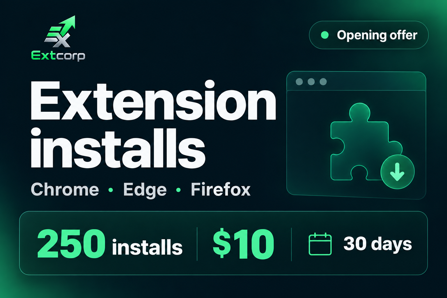 250 extension installs for Chrome, Edge or Firefox