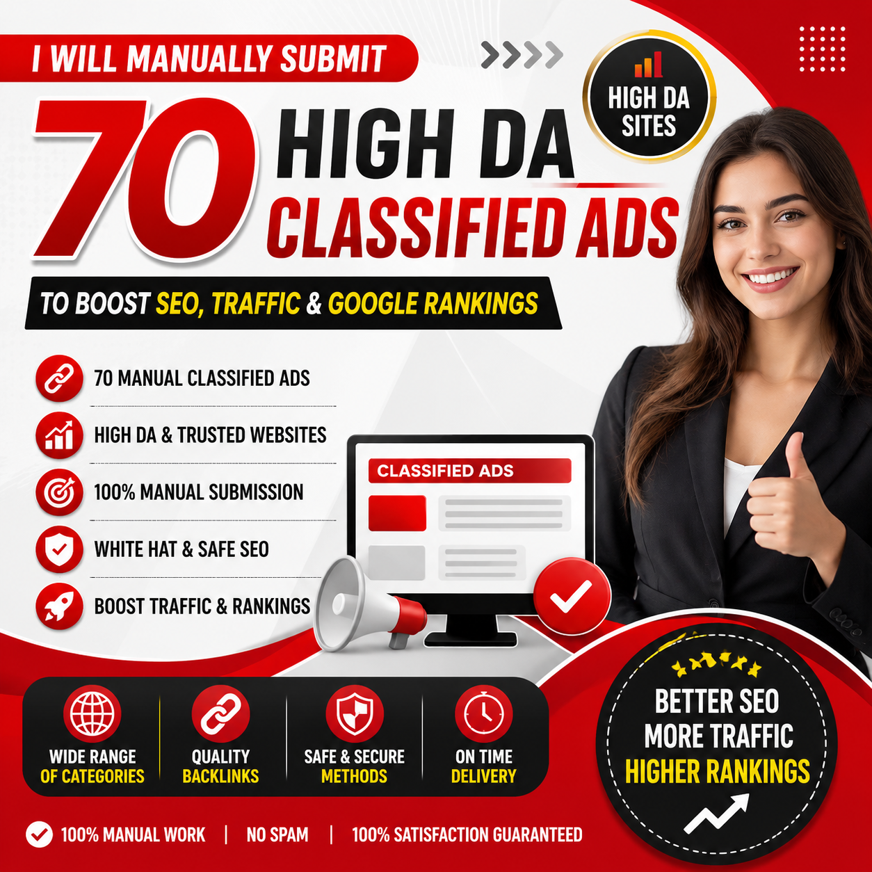 I Will Manually Submit 70 High DA Classified Ads to B...
