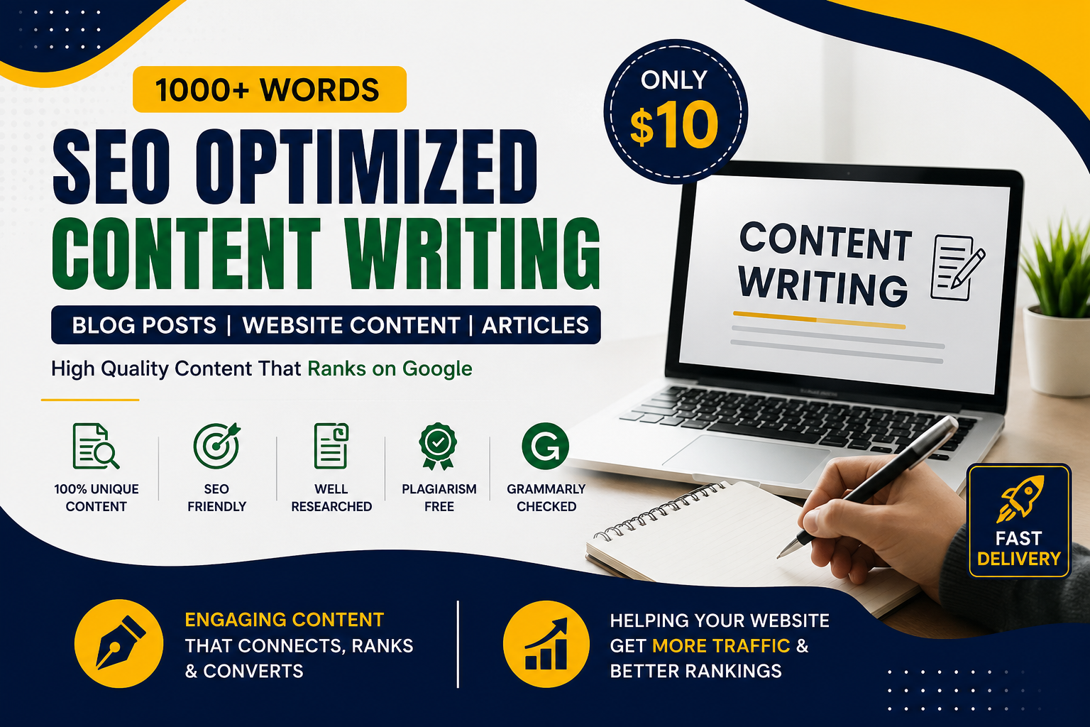 I Write SEO Optimized Website Content, Blog Posts &a...