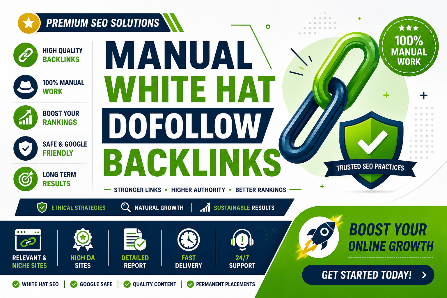 White Hat Dofollow Backlinks with Competitor Analysis...