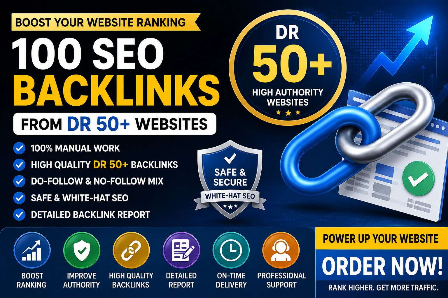 I Will Build 100 High-Quality SEO Backlinks From DR 5...