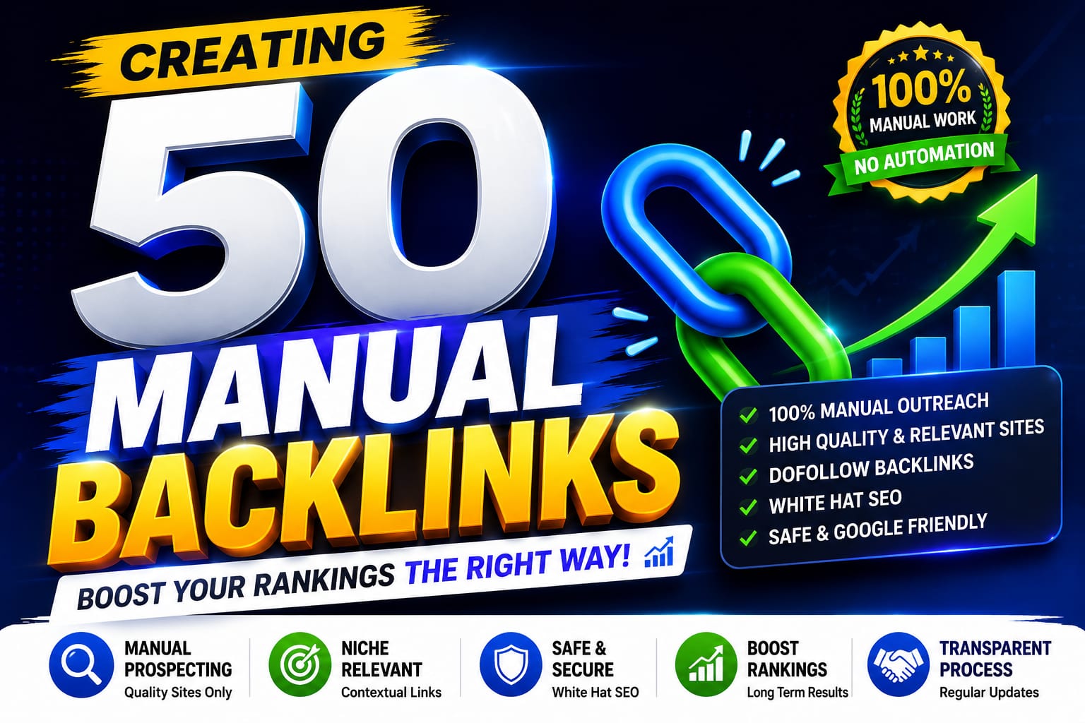 I Will Build 50 Manual White Hat Backlinks for Better...