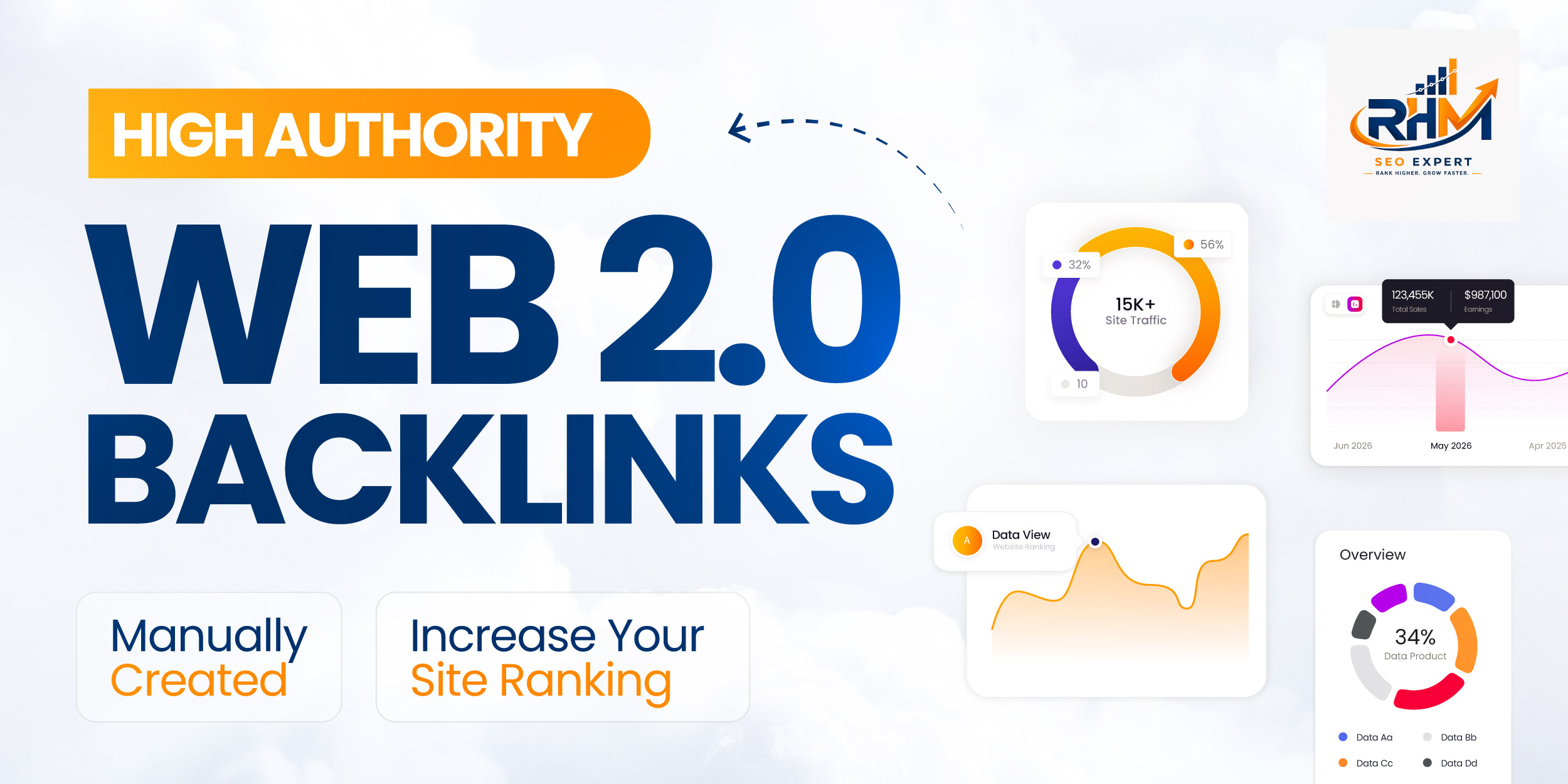 I Will Create 120 Manual Web 2.0 Backlinks on High Au...