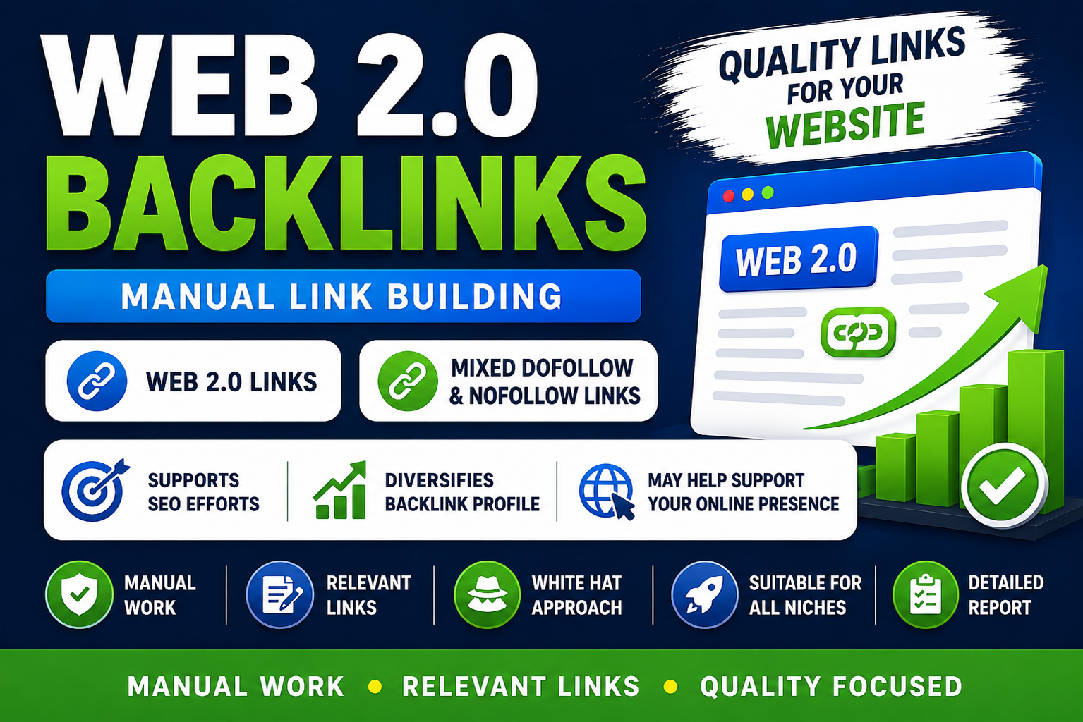 I Will Create 3000 Manual Web 2.0 Backlinks for Off P...