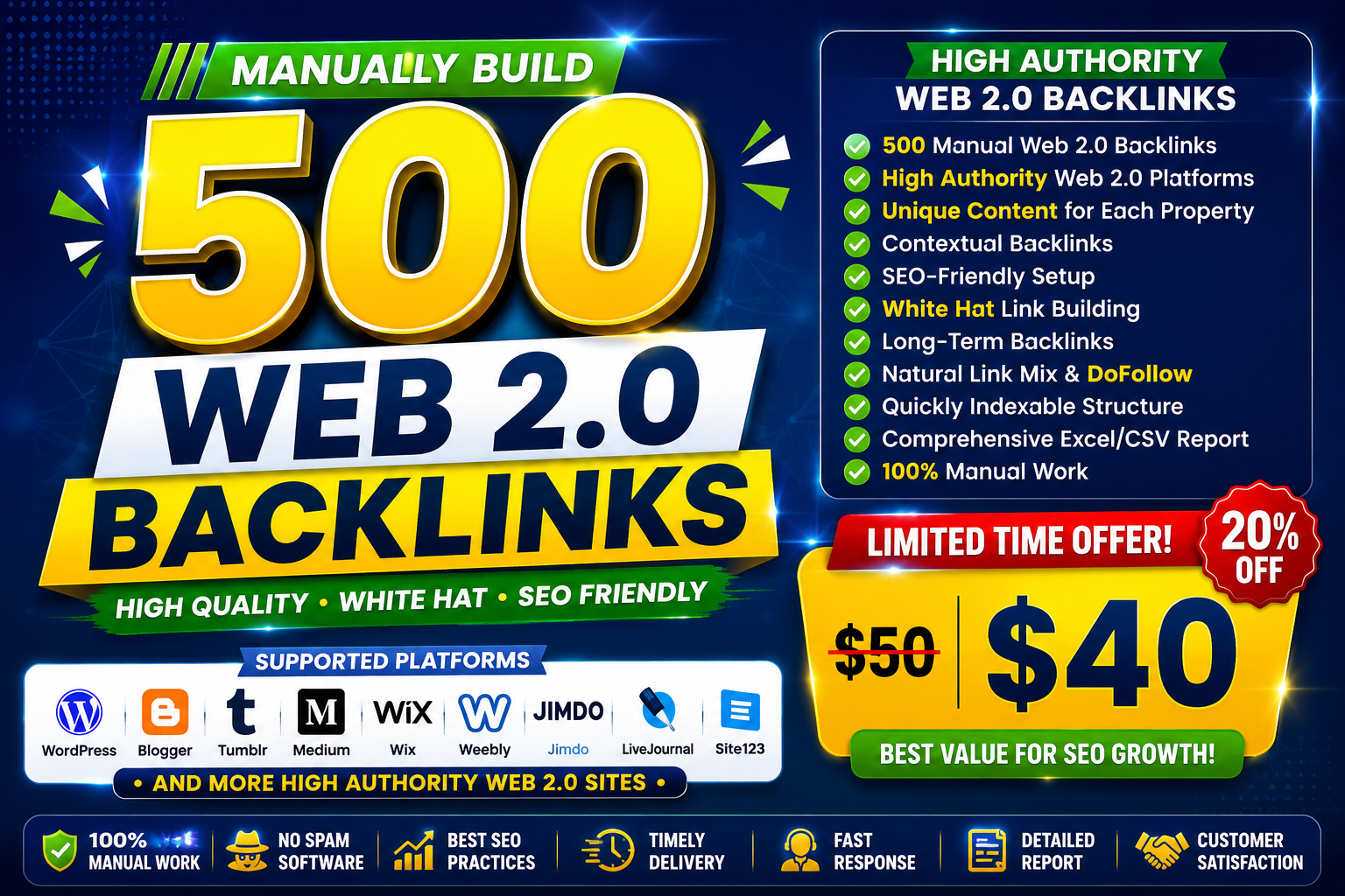I will manually build 500 high quality Web 2.0 backli...