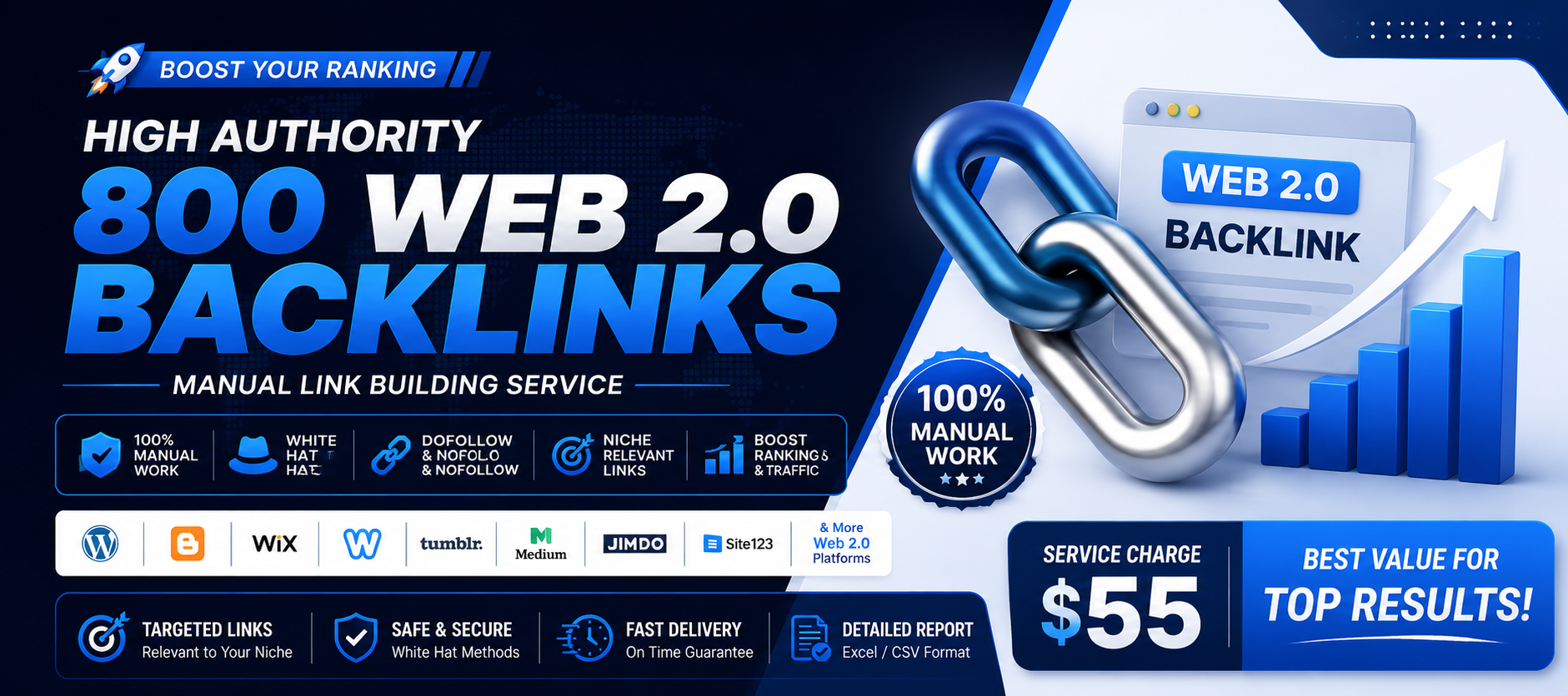 800 Manual Web 2.0 Backlinks High-Quality Off-Page SE...