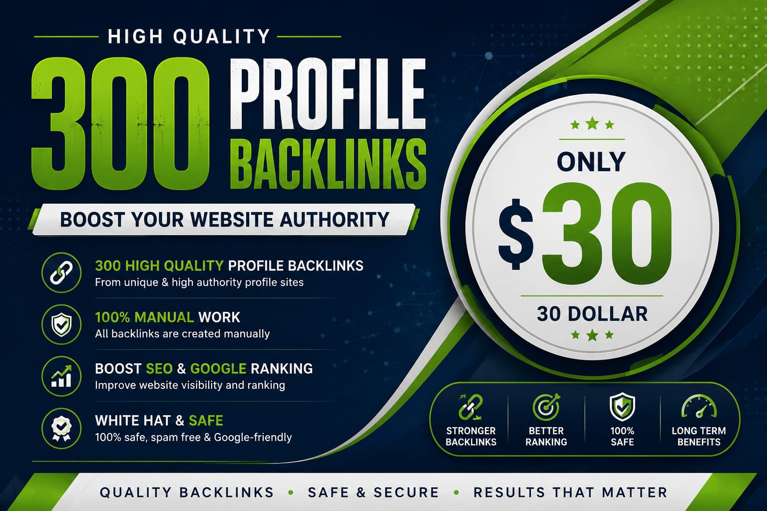 I Will Create 300 High Quality Profile Backlinks for ...
