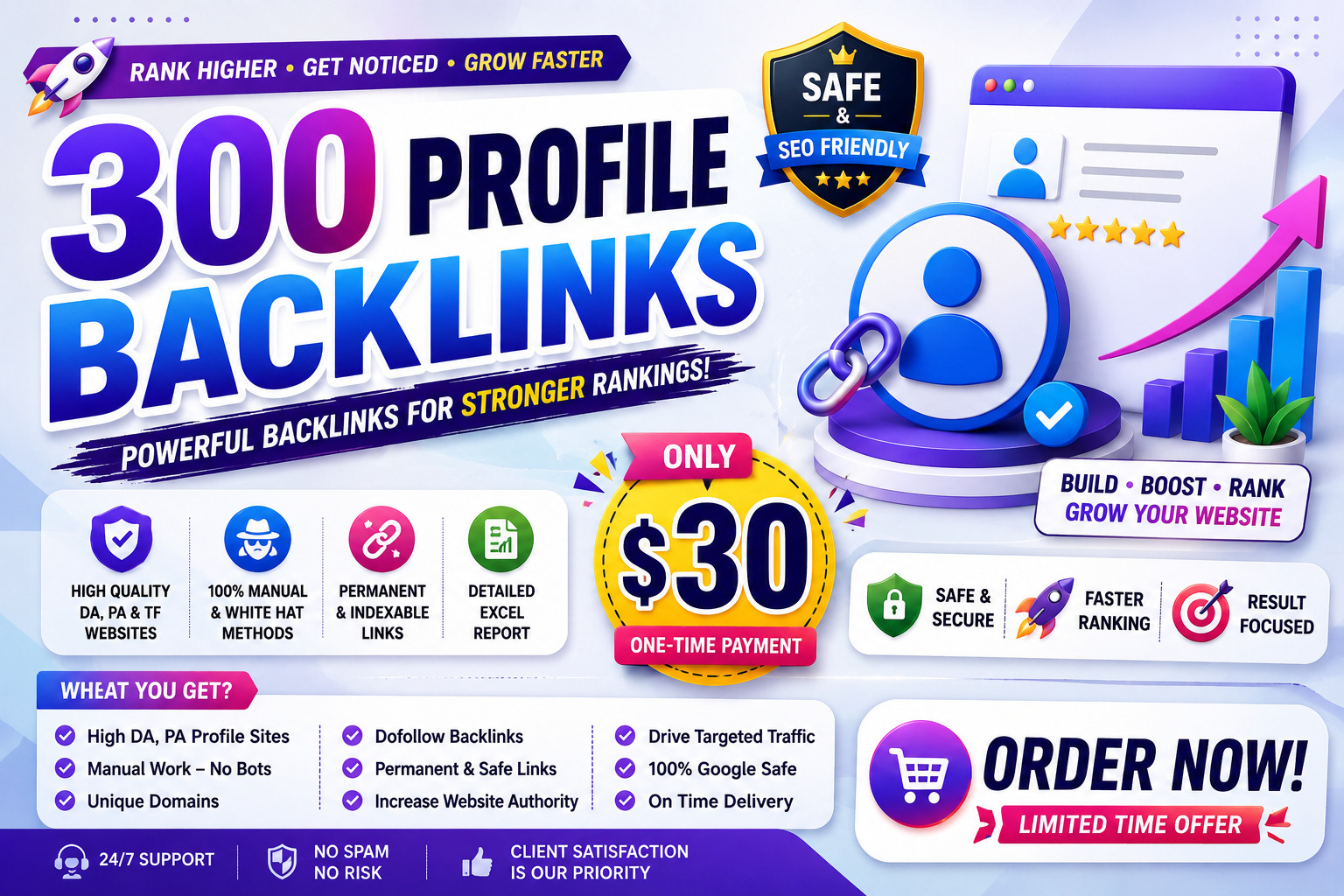 I Will Build 300 High Quality Manual Profile Backlink...