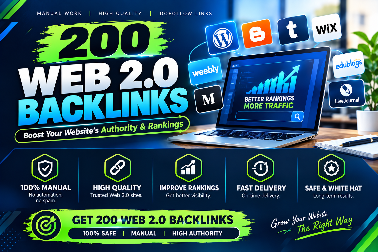 200 High Authority Web 2.0 Backlinks with SEO Optimiz...
