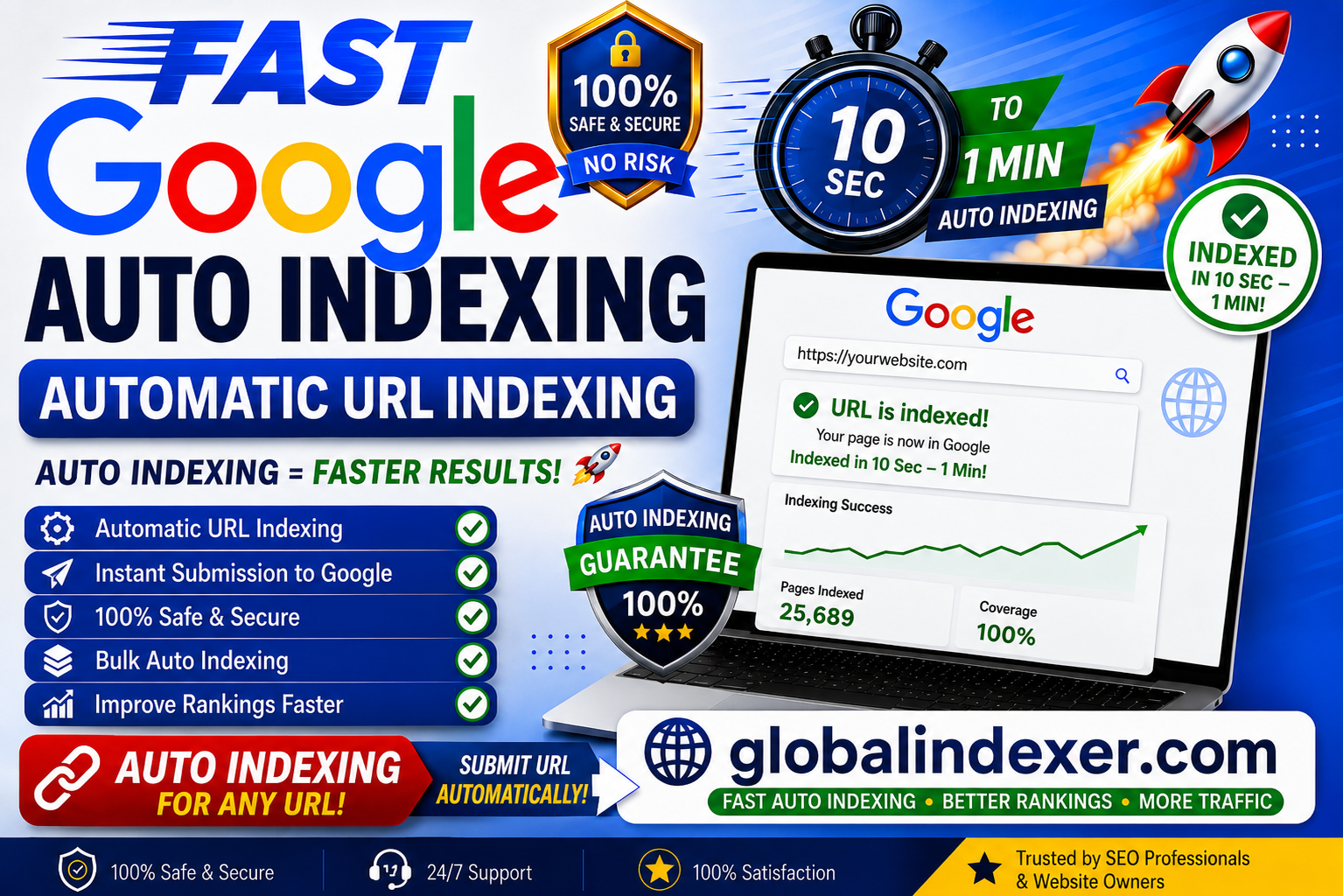 I will provide fast Google auto indexing service for ...